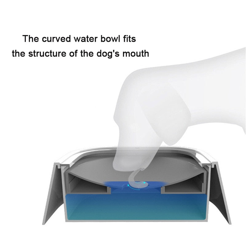 Dog No Drip Water Bowl